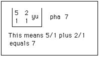 Bakhshali 4